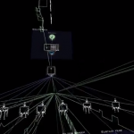 3D AudioGL